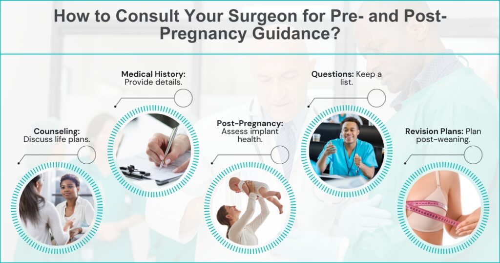 What Should You Know About Breast Augmentation And Pregnancy? 2024